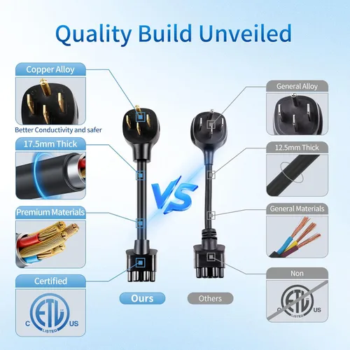 Miniatura 3 de Adaptador Tesla NEMA 14-50P, Adaptador NEMA 14-50P de 250V 50 AMP para Tesla Gen 2, Cable de 17.5mm de alta resistencia, Carga rápida para Tesla
