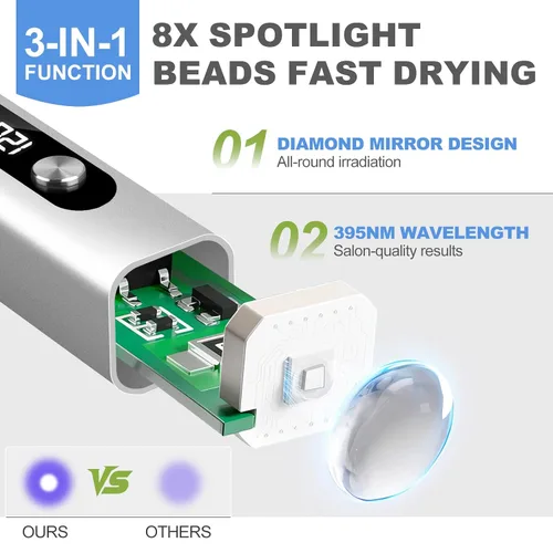 Miniatura 6 de NXJ INFILILA Luz UV multifuncional de mano para uñas de gel con imán de ojo de gato, lámpara de uñas portátil de curación flash para manicura