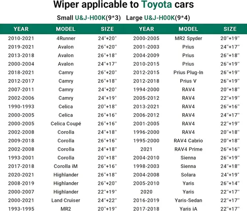 Miniatura 2 de Limpiaparabrisas para Toyota Corolla 1993-2001｜RAV4 1994-2000｜RAV4 Cabrio 1995-2000 Celica 1990-1993, 20"+18" Repuesto de escobillas