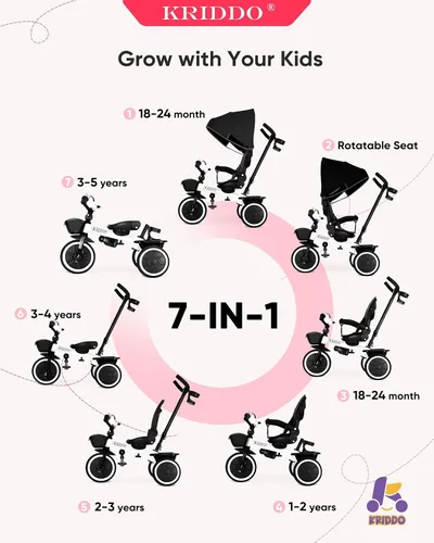Miniatura 2 de KRIDDO Cochecito de triciclo 7 en 1 para niños pequeños de 18 meses a 5 años, mango de empuje ajustable, asiento giratorio, portavasos y toldo Blanco
