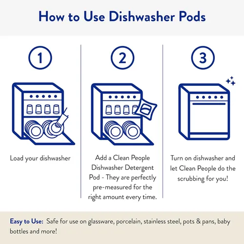 Miniatura 7 de The Clean People Cápsulas para lavavajillas – Corta la grasa y enjuaga con brillo reluciente – Sin residuos – Cápsulas para lavavajillas sin