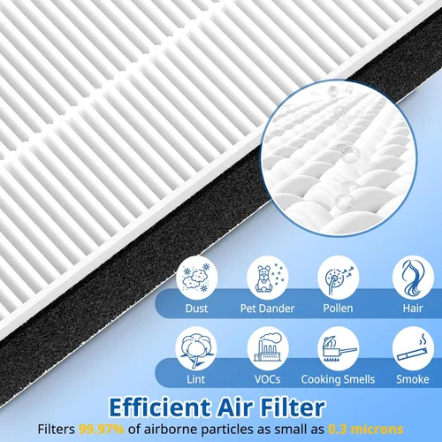 Miniatura 5 de LINNIW Paquete de 2 filtros de repuesto F2 A2 compatibles con los modelos 3M Filtrete Room FAP-C02WA-G2 FAP-C03BA-G2 FAP-T03BA-G2 FAP-SCO2N