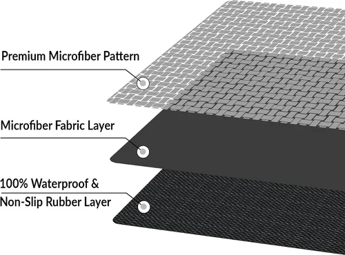 Miniatura 4 de Runner Mat - Alfombra de cocina ultrafina con respaldo de goma antideslizante 60 x 23 pulgadas, color gris 5C