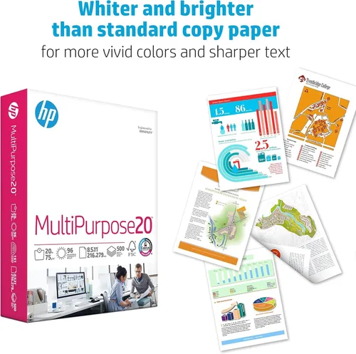 Miniatura 3 de HP 115100 Papel multiusos, 96 brillante, 20 libras, carta, blanco, 2500 hojas/cartón