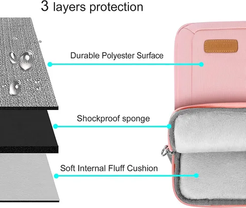 Miniatura 4 de MOSISO Bolsa de hombro vertical para laptop, bolsas de computadora de 15 a 16 pulgadas compatibles con MacBook Air de 15 pulgadas/Pro de 16 Rosa