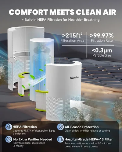 Miniatura 2 de Hanchen Ventilador HEPA de torre sin aspas Dual-Tech, ultra silencioso 3 en 1 para refrigeración, calefacción y purificador de aire, calefacción