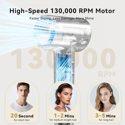 Miniatura 2 de Secador de Pelo, Secador de Pelo de 130000 RPM con Motor Sin Escobillas de Alta Velocidad para Secado Rápido, 400 Millones de Iones Negativos Azul