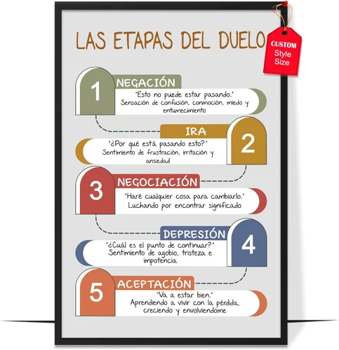 Miniatura 19 de LOLUIS Póster de salud mental, arte de terapia SEL, suministros educativos en español, decoración para escuela, aula y oficina