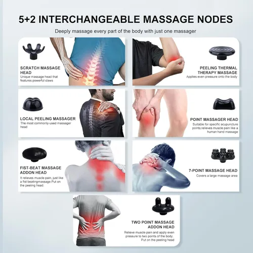 Miniatura 6 de MEGAWISE Masajeador de espalda inalámbrico para hombros, cintura, piernas, batería recargable de 3200 mAh, 5 velocidades y 5 + 2 nodos de masaje, 5