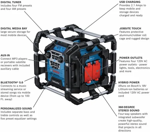 Miniatura 2 de BOSCH GPB18V-5CN Radio para el lugar de trabajo de 18V con Bluetooth® 5.0 y estación de energía