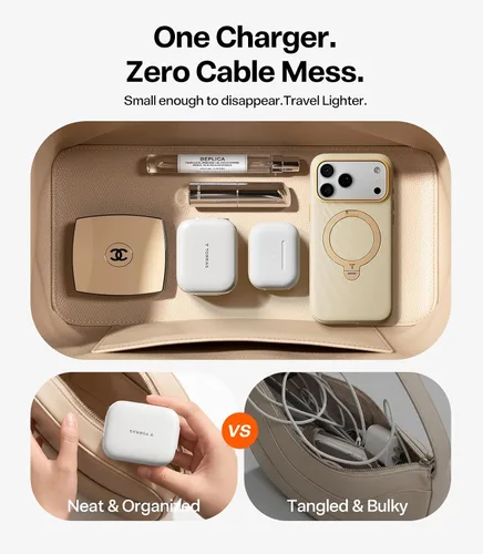 Miniatura 6 de Torras FlexLine Cargador retráctil, 35 W GaN III USB-C bloque de cargador con puertos duales, cargador de teléfono de carga rápida para iPhone
