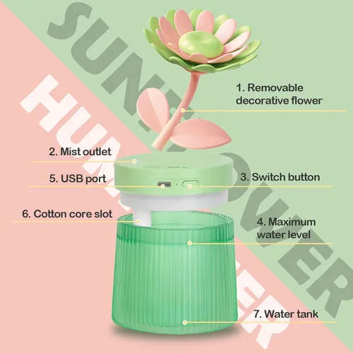 Miniatura 2 de Mini Humidificador Lindo 320mL de Niebla Fría con 2 Modos de Niebla, para Hogar/Guardería/Oficina, Mini Humidificador Portátil de Aire, mini Verde