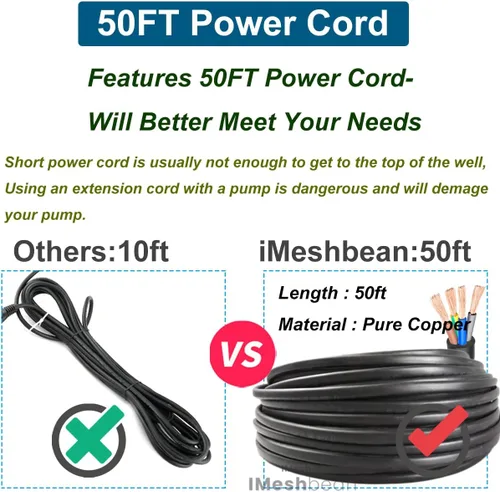 Miniatura 3 de iMeshbean® Bomba sumergible de pozo 1HP de 110 V, bomba de pozo profundo de 4 pulgadas con caja de control y cable de alimentación de 50 pies, bomba