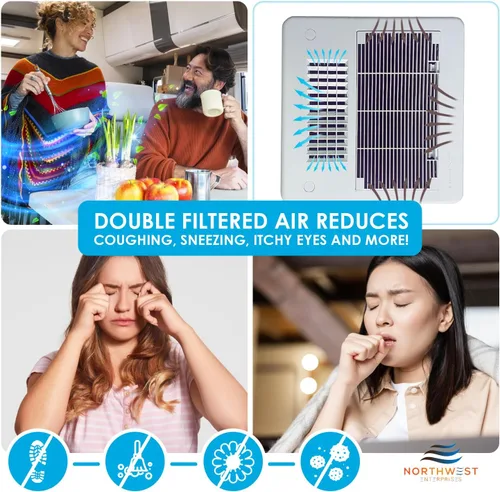 Miniatura 2 de Filtros de aire acondicionado RV – Reemplazo del filtro de CA para autocaravana – Filtros de CA de 7.5 x 14 pulgadas para acondicionadores de aire
