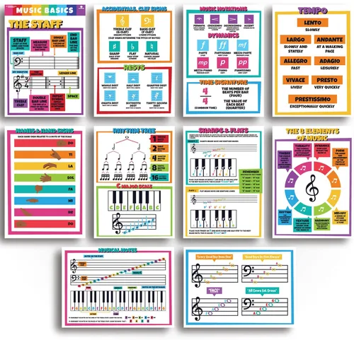 Miniatura 5 de Sproutbrite Paquete de 6 pósteres musicales de 11.5 x 16 pulgadas para el aula, decoración de aula de música para escuela primaria, media