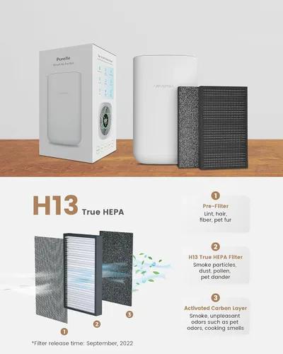Miniatura 7 de Purificador de aire Airversa HomeKit por Thread funciona con HomeKit (se requiere hub doméstico) limpiador de aire inteligente de 3 etapas H13 True