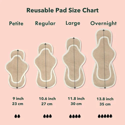 Miniatura 5 de HESTA almohadillas para menstruación reutilizables de algodón orgánico, juego de 3, Ajustado