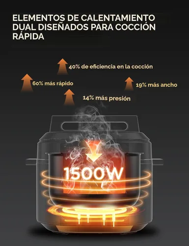 Miniatura 8 de Midea Olla a presión eléctrica 12 en 1, 6 cuartos de galón, 12 preajustes, olla de cocción lenta programable multifuncional, olla arrocera