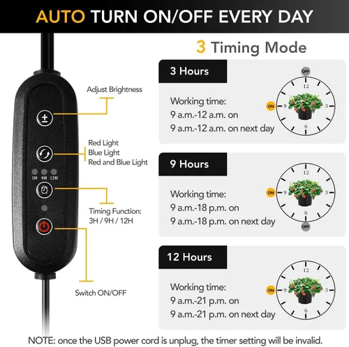 Miniatura 3 de iPower - Lámpara LED de crecimiento con espectro completo para plantas de interior, cuello de cisne ajustable, 2/3 modos de luz y 5/10 niveles rojo