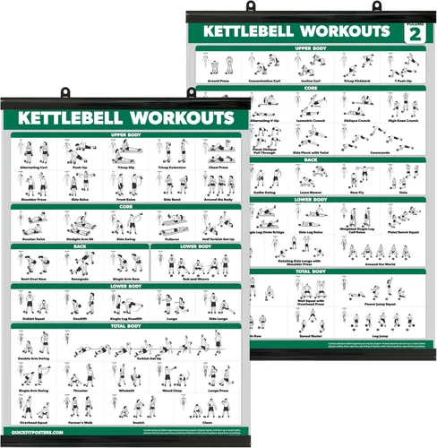 Miniatura 8 de QUICKFIT - Juego de 2 pósteres de ejercicio de entrenamiento con pesas rusas, volumen 1 y 2, gráfico laminado - 18 x 24 pulgadas