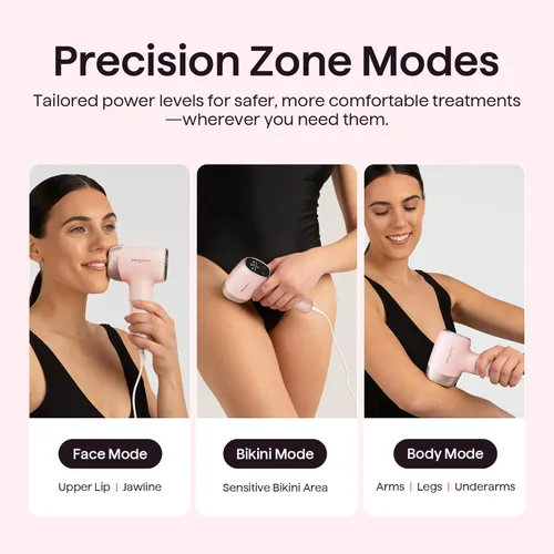 Miniatura 5 de Wavytalk Dispositivo de depilación IPL, Bare It para bikini de cara y cuerpo, resultado duradero y sin dolor, cuerpo completo en 12 minutos