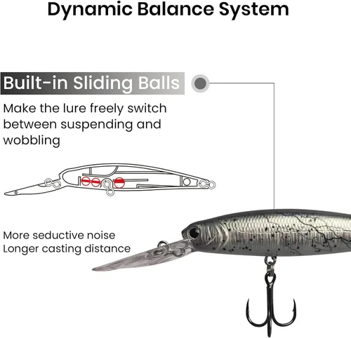 Miniatura 3 de Pristis Minnow - Señuelo de pesca, Crankbait de fundición larga con ganchos agudos afilados, juego de tapones de cebo duro de agua dulce de agua