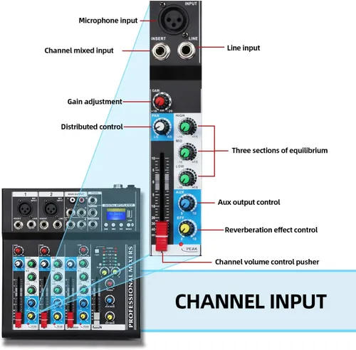 Miniatura 4 de Depusheng HT4 Bluetooth compatible con Bluetooth - Consola digital profesional para DJ con mezclador USB de 4 canales, tableros de mezcla