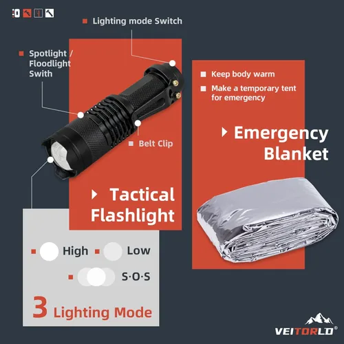 Miniatura 5 de VEITORLD Gifts for Men Dad Husband Him Fathers Day, Survival Gear and Equipment 12 in 1, Survival Kits, Cool Unique Fishing Hunting Anniversary