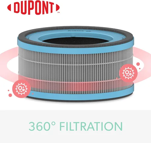 Miniatura 3 de TruSens DuPont Filtro para alergias y gripe con True HEPA para purificador de aire Z-1000 TruSens (pequeño)