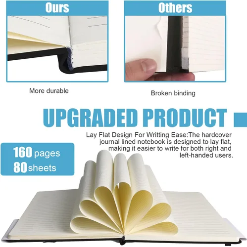 Miniatura 4 de Cuaderno rayado con tapa dura para hombres y mujeres – Cuadernos para escribir, trabajo, escuela, hogar y notas diarias, 160 páginas – Tamaño A5