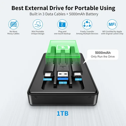 Miniatura 3 de ySky 1TB External Hard Drive for iPhone iPad MacBook Windows Computer,Portable Photo Stick Storage Device for iPhone17/16/15/14/13/12 /USB C Android