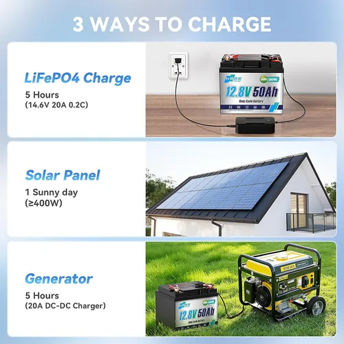 Miniatura 4 de Batería LiFePO4 recargable de 12 V 50 Ah, batería de litio fosfato de hierro y litio de más de 3000 ciclos, perfecta para RV, sistema solar, motor