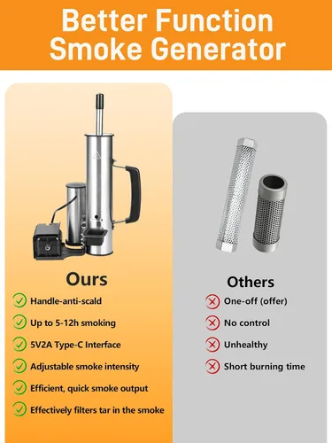 Miniatura 5 de Tubo de humo para actualización de ahumador de pellets, generador de humo frío para parrilla de gas, ahumador eléctrico inalámbrico portátil