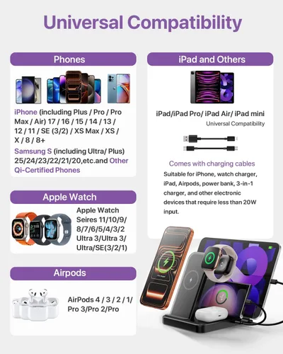 Miniatura 5 de Estación de carga para múltiples dispositivos, estación de carga 5 en 1 para iPhone 17 Pro Max/Pro/16/15/14/13/12, iPad Pro/Air/Mini, Apple Watch