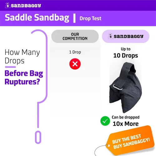 Miniatura 7 de Sandbaggy Sillín de arena (negro) – Viene prellenado con 15 libras de arena (capacidad de peso de 25 libras) – Pesas para fotografía, tiendas