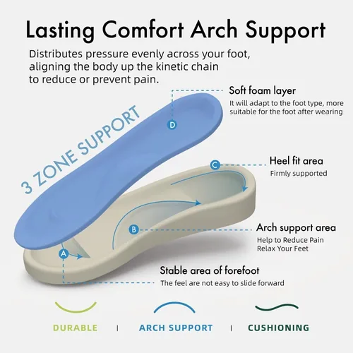 Miniatura 3 de Zapatillas ortopédicas ajustables con soporte de arco para mujer con espuma viscoelástica para fascitis plantar, zapatillas de casa para mujer