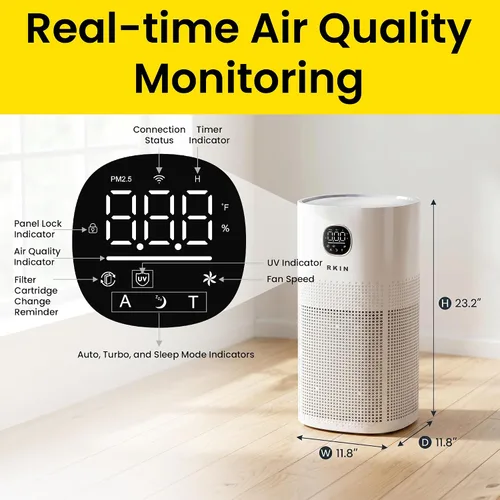 Miniatura 3 de RKIN Purificador de aire inteligente HEPA 14, purificador de aire para habitación grande con monitor PM2.5, control WiFi y aplicación para pelo