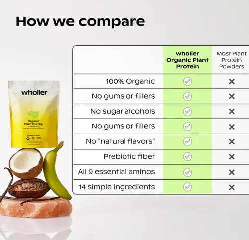 Miniatura 7 de wholier Proteína vegetal orgánica en polvo + prebióticos y aminoácidos, 0.74 oz de proteína de chocolate en polvo, USDA orgánico, apoyo