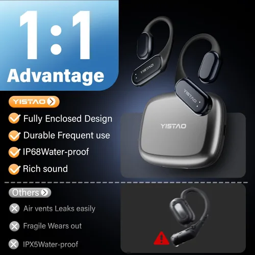 Miniatura 5 de Auriculares de conducción ósea verdadera, auriculares abiertos con ganchos para las orejas, hasta 60 horas de reproducción con estuche de carga