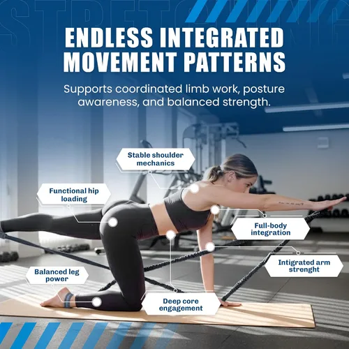 Miniatura 2 de Konnections Herramienta revolucionaria de mejora de Pilates de banda de resistencia cubierta de tela para resistencia, flexibilidad y precisión Negro