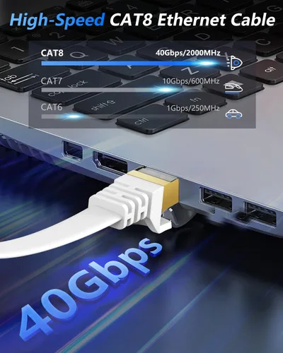 Miniatura 2 de BUSOHE Cable Ethernet CAT8 de 60 pies, cable de conexión de computadora de red plana de Internet de alta velocidad, 40 Gbps 2000 Mhz más rápido que