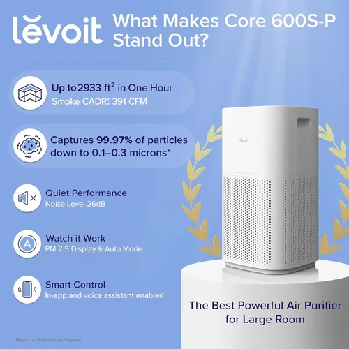 Miniatura 9 de LEVOIT Purificadores de aire para el hogar, habitación grande de hasta 2933 pies cuadrados con modo de suspensión HEPA, verificación AHAM, WiFi