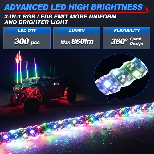 Miniatura 2 de MICTUNING 2PCS Luces LED Whip W1 de 3 pies con bandera y base de resorte, luces whip de persecución en espiral RGB+IC con APP, sincronización