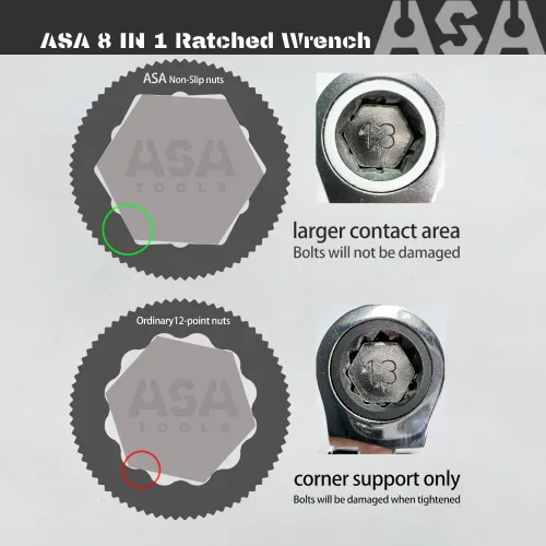 Miniatura 4 de ASA Llave de trinquete bidireccional de 72 dientes de acero inoxidable 8 en 1, llave de trinquete antideslizante multifunción, protege los pernos