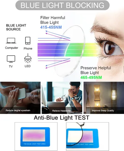 Miniatura 4 de Brigtlaiff - Lentes redondos con bloqueo de luz azul para hombres y mujeres, anteojos para computadora, juegos y TV, antifatiga ocular con marco