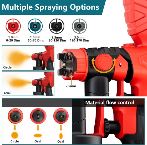 Miniatura 3 de Adisipsoarin Pulverizador de pintura de 18 V de alta velocidad para batería Milwaukee M18 de 18 V, 2 recipientes, fácil de limpiar, para pintura