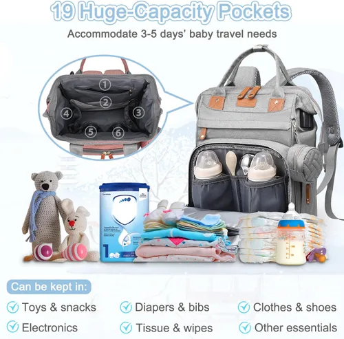 Miniatura 4 de SHITIESHOU Bolsa de pañales para mamá y papá, con cambiador, 19 bolsillos, grande, impermeable, bolsa de pañales para bebé, niña, niño, con bolsillo