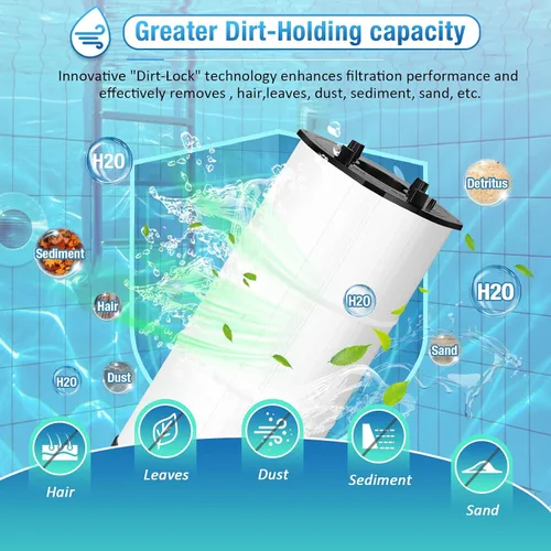 Miniatura 5 de 1 paquete de repuesto de filtro de piscina 27002-0300S actualizado, compatible con el sistema Sta-Rite 27002-0300S, 2 medios modulares PLM300 filtro