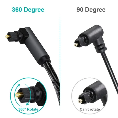 Miniatura 5 de EMK Cable óptico Toslink de 90 grados con enchufe giratorio de 360 grados, cable de fibra óptica S/PDIF Toslink macho a macho para cine en casa