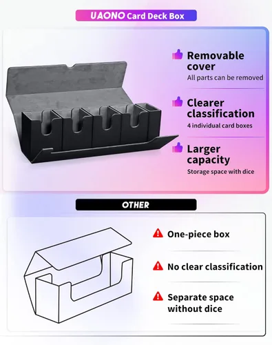 Miniatura 6 de UAONO Caja de cartas con bandeja de dados para MTG, funda de cartas 5 en 1 con capacidad para más de 800 tarjetas sin mangas, organizador magnético